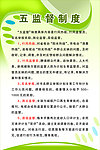五监督制度