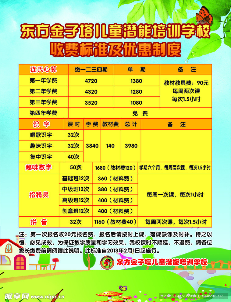 儿童潜能培训