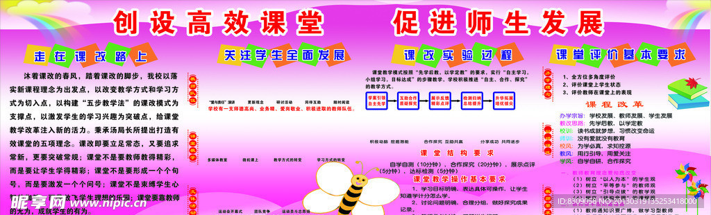 校园文化 学校文化墙