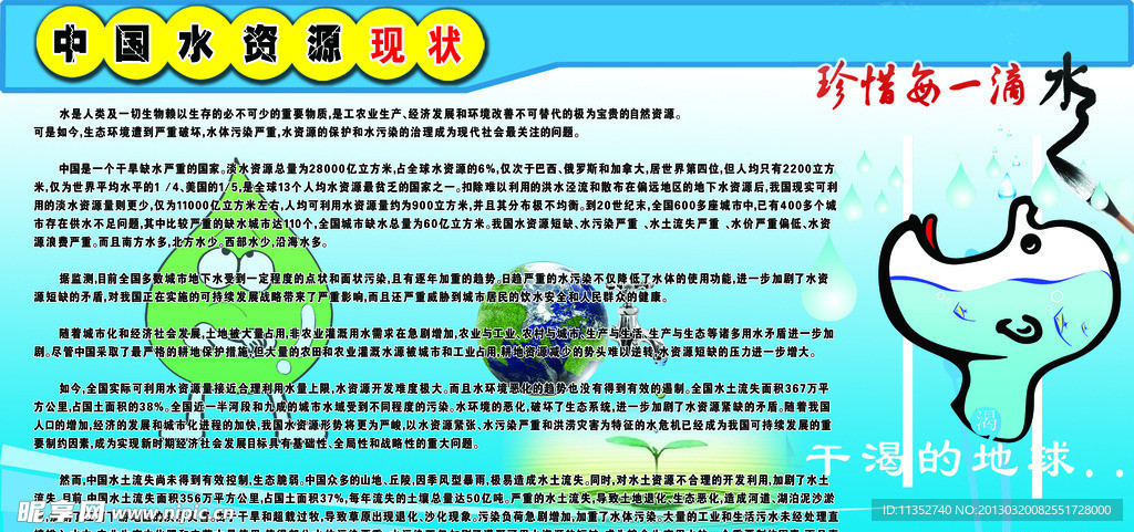 中国水资源现状