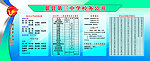 校园文化
