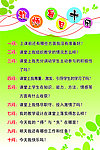 教师每日十问