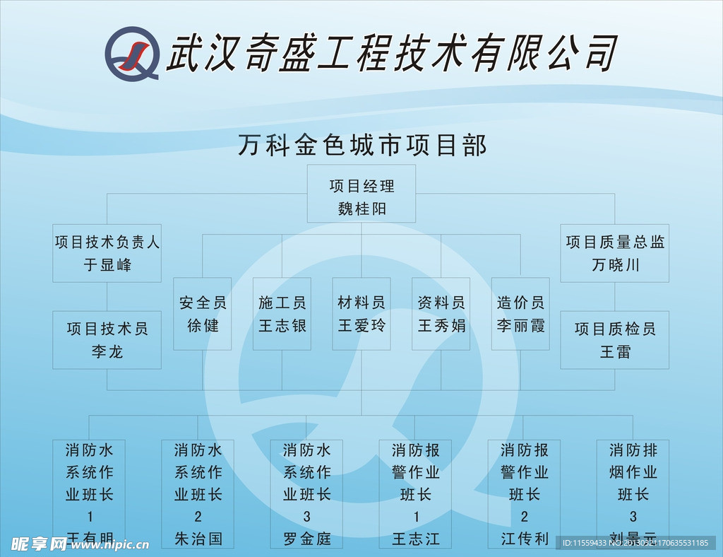 奇盛工程技术有限公司