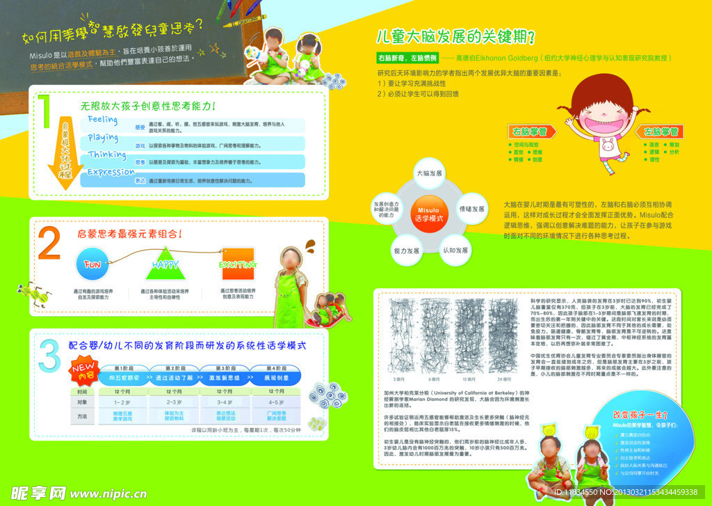 幼儿园宣传单