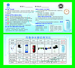 安利净水器