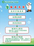 输液流程
