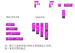 飞雕开关 标志设计
