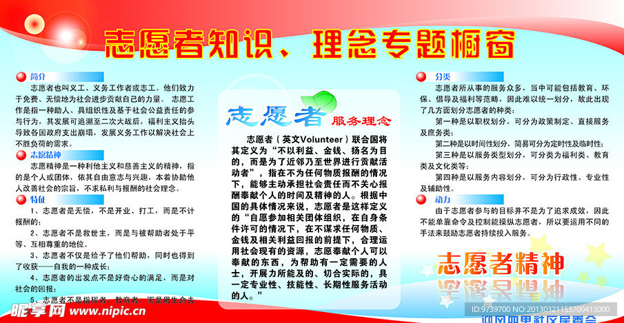 志愿者展板