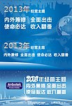 科技海报