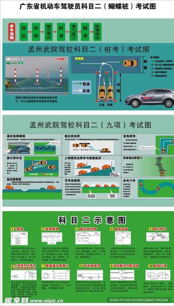 驾校科目二 示意图