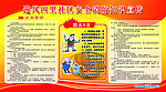 消防法规