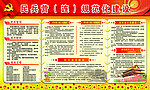 民兵营展板