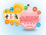 服装banner
