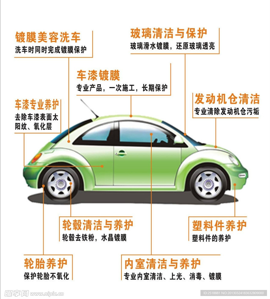 项目图 靓车会