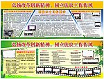 板报