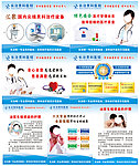 医院版面形象宣传图