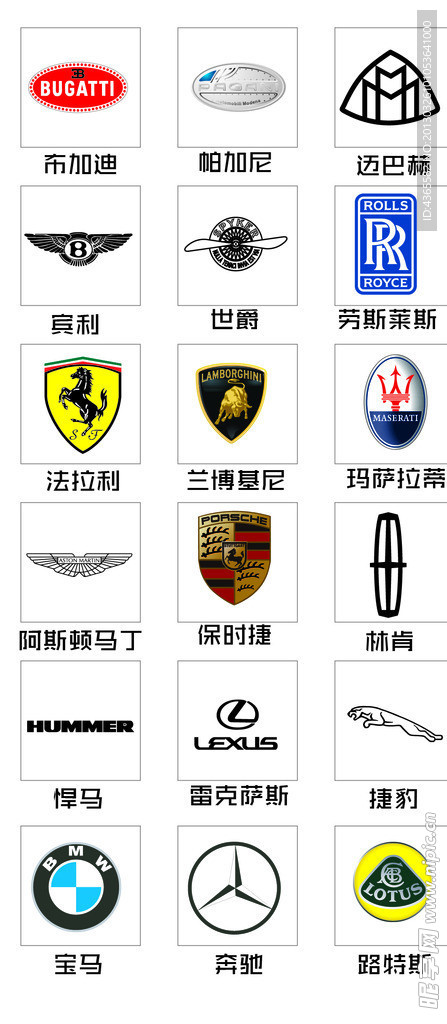 全球汽车品牌排行榜
