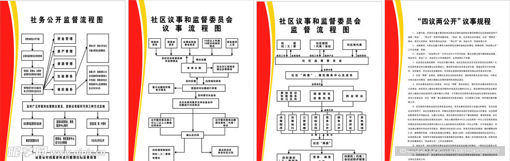 流程图