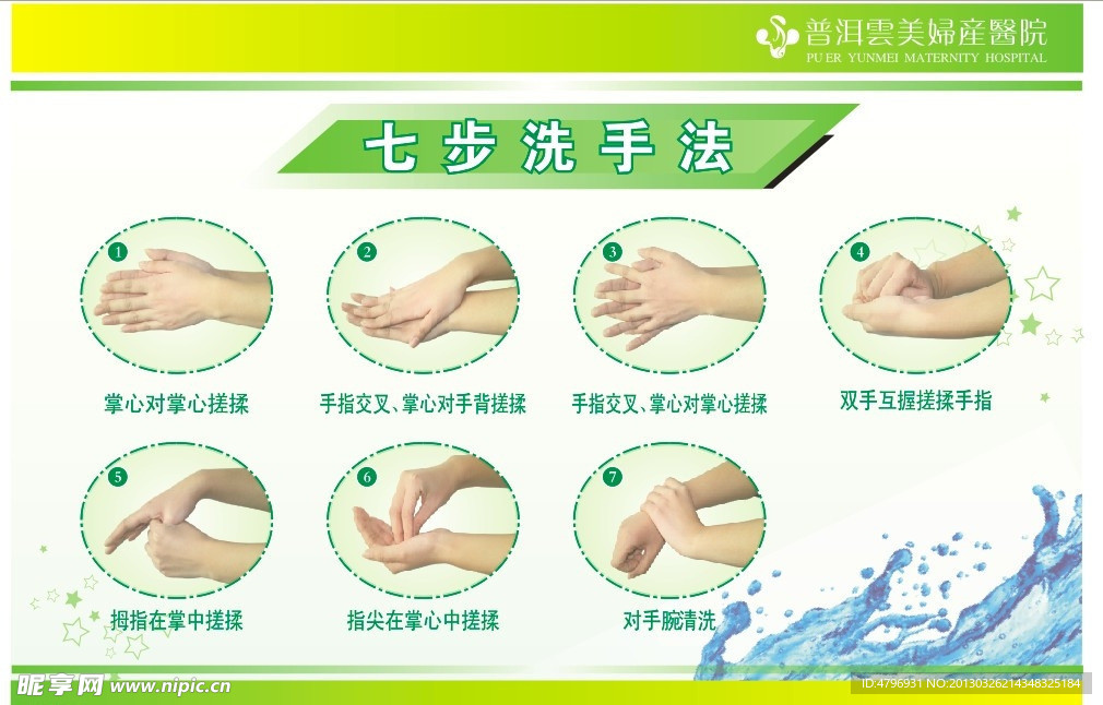 七步洗手法