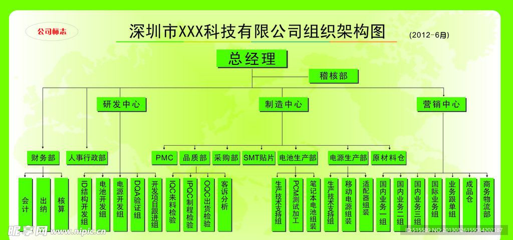 公司组织架构图