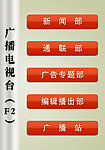 楼层指示牌
