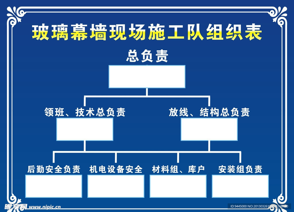 施工组织结构图
