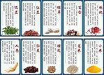 食用挂图