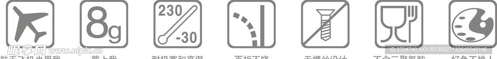 眼镜特点