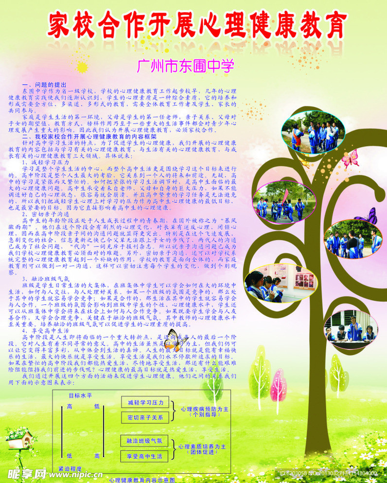 心理展板