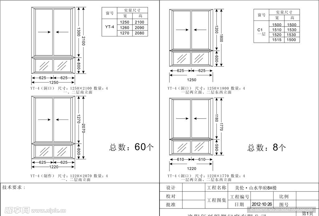 洛阳佰兴铝塑门窗窗形