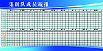 集训队成员战报 宣传模板