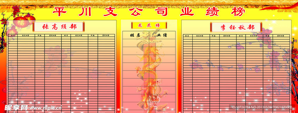 业绩榜