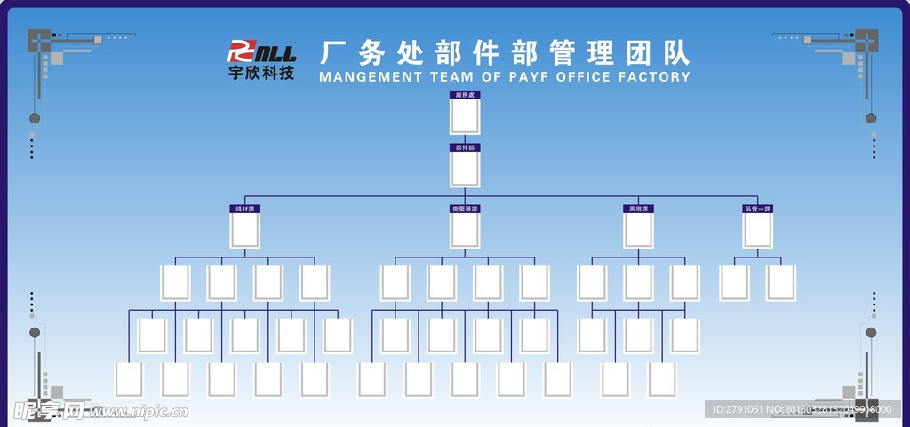 厂务部件管理团队