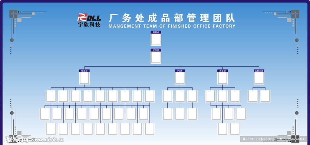 厂务处成品部管理团队