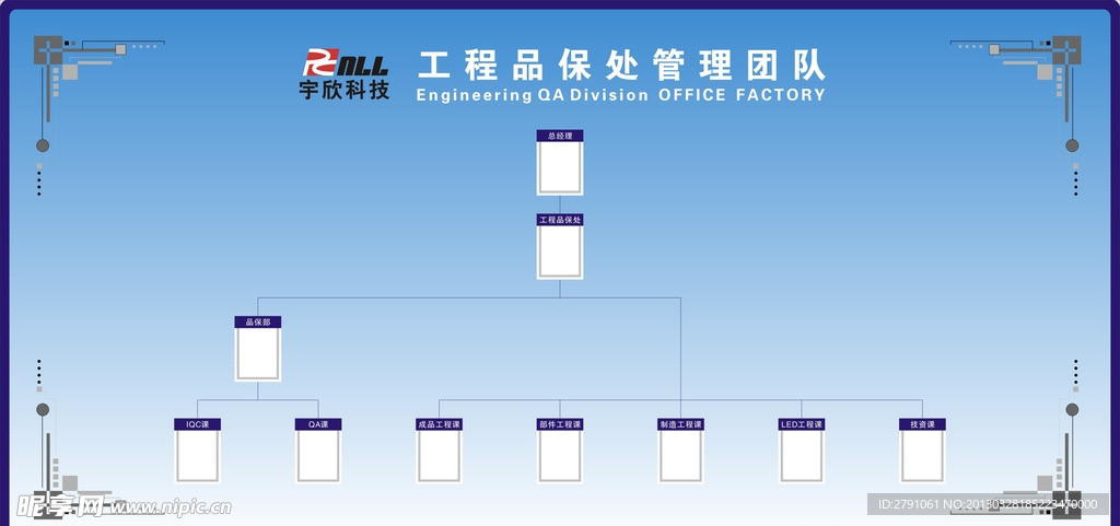 工程品保管理团队