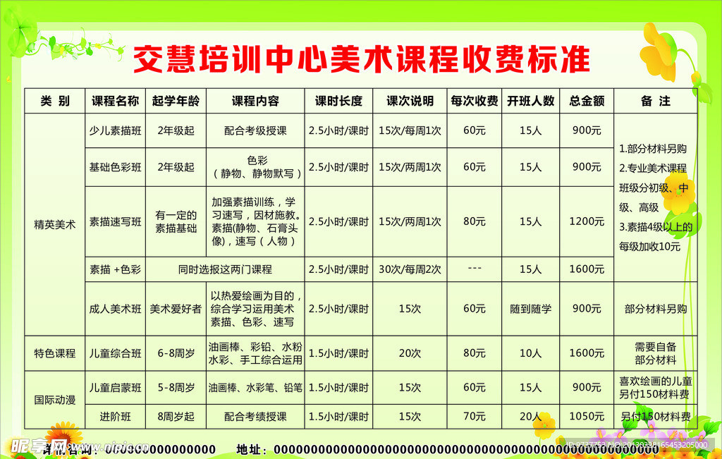 培训中心美术课程收费