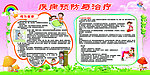 学校展板