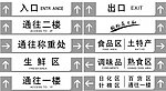 超市指示牌