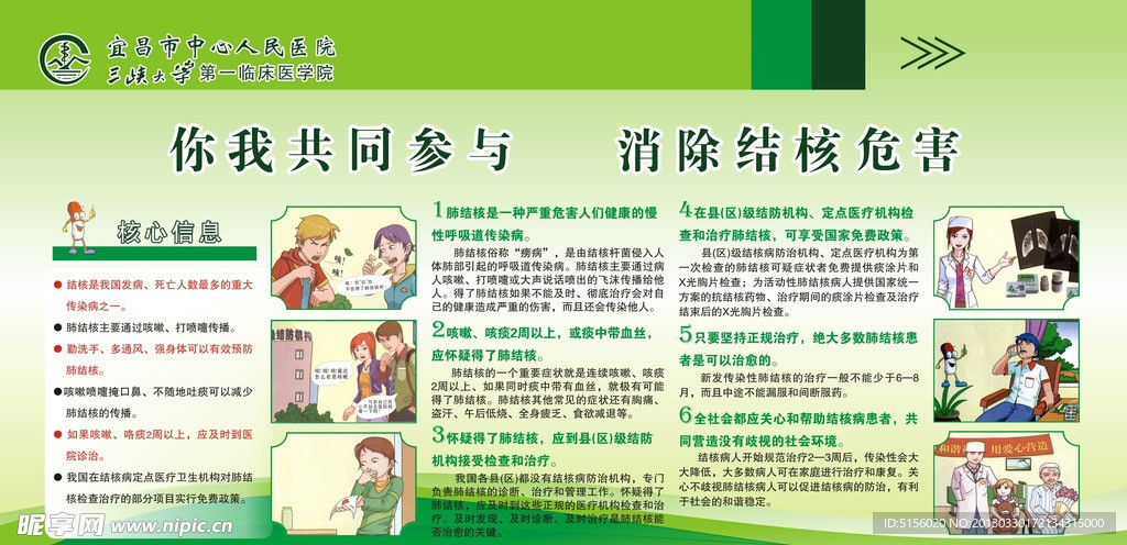 肺结核宣传栏