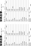 爱情故事联单
