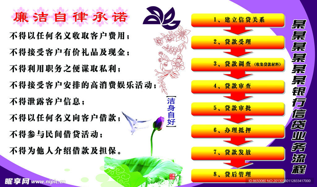 贷款流程