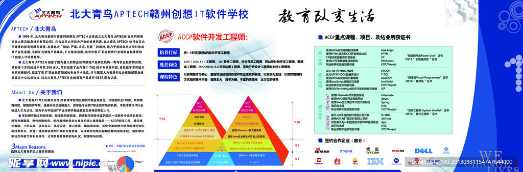 校园文化宣传栏