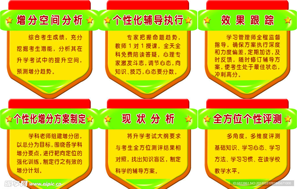 高考增分分析