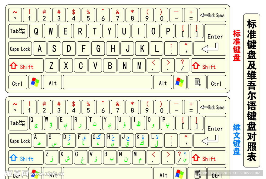 标准键盘维语键盘对照图片
