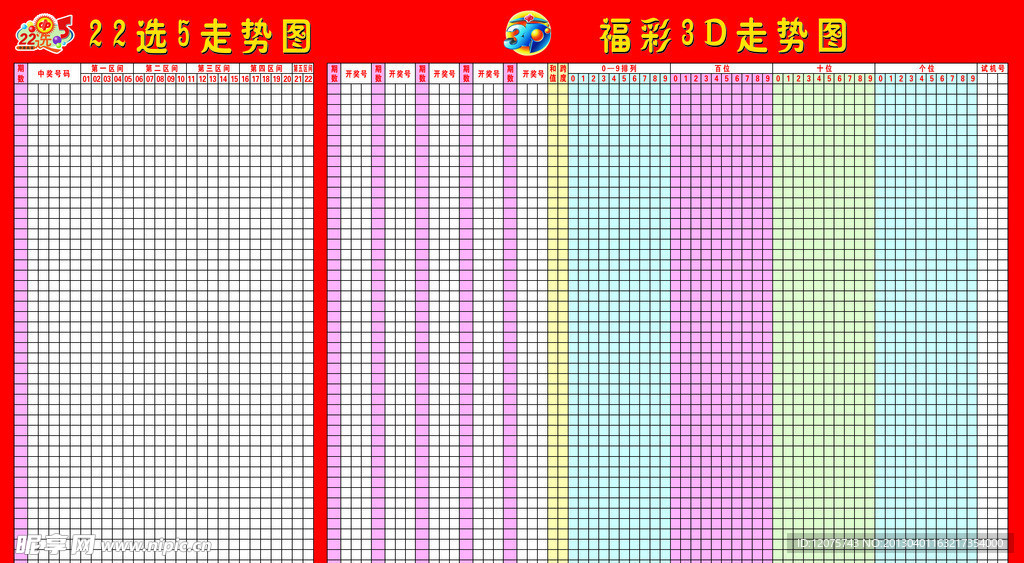 22选5走势图