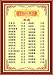 迎宾菜单