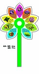 花坛提示牌