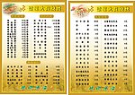 烧烤菜单
