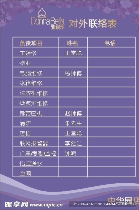 对外联络表