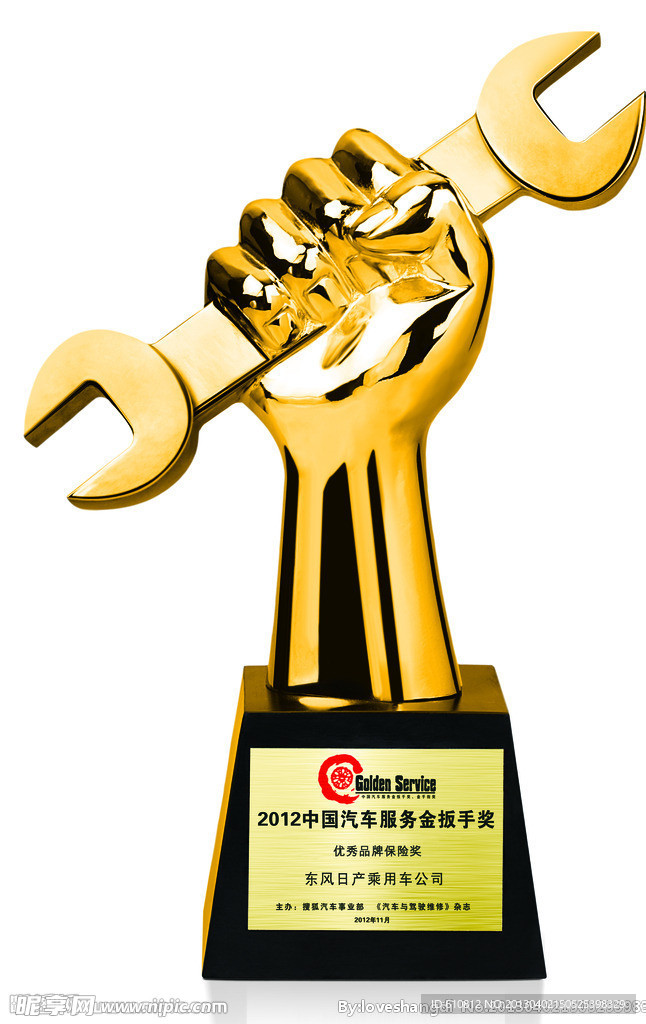 金扳手奖杯